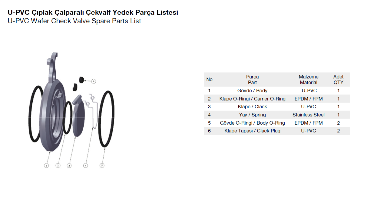 No:2 Klape O-Ringi / Carrier O-Ring (EPDM) Su