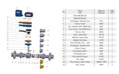 Gövde O-Ringi / Body O-Ring